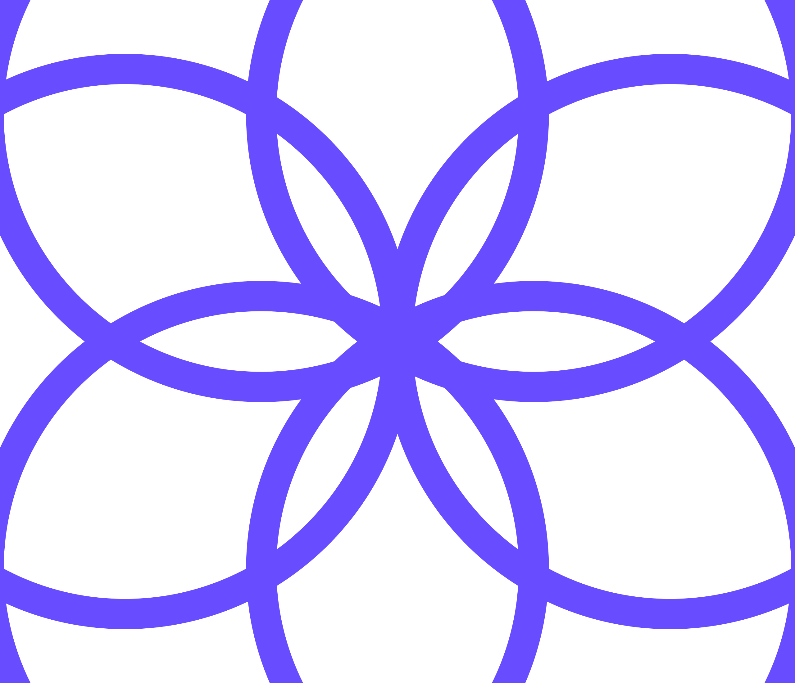 Backgorund Circle