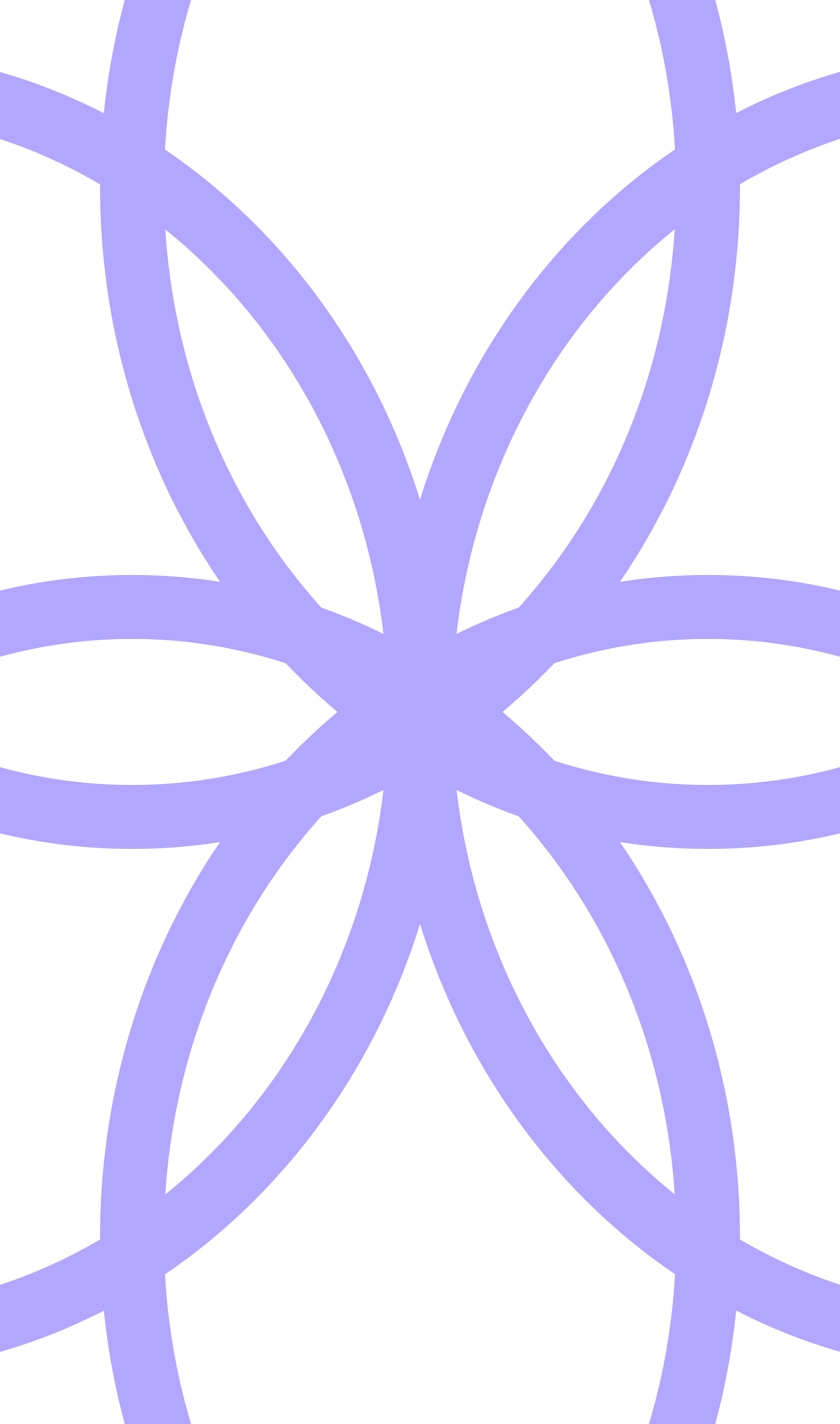Backgorund Circle