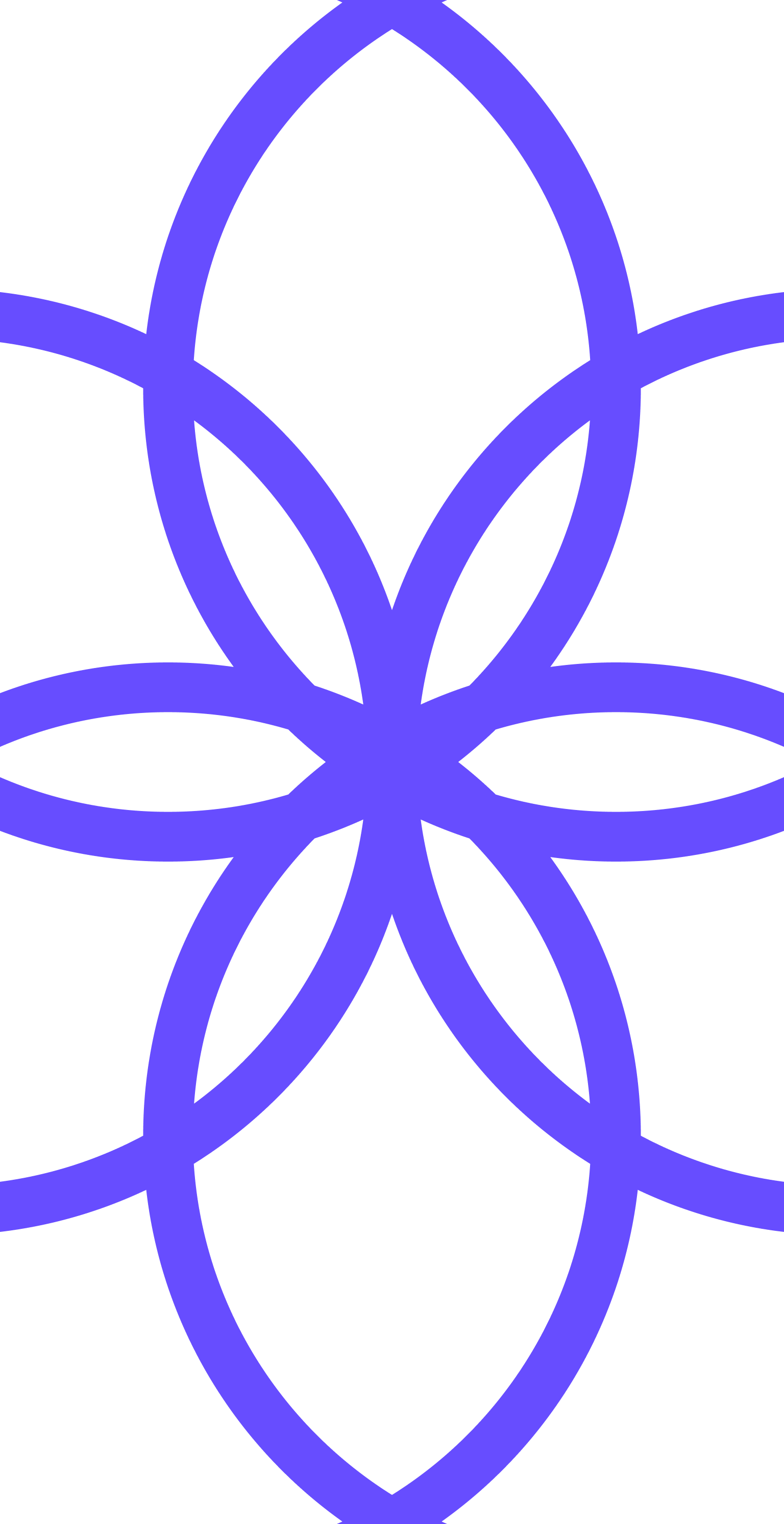 Backgorund Circle