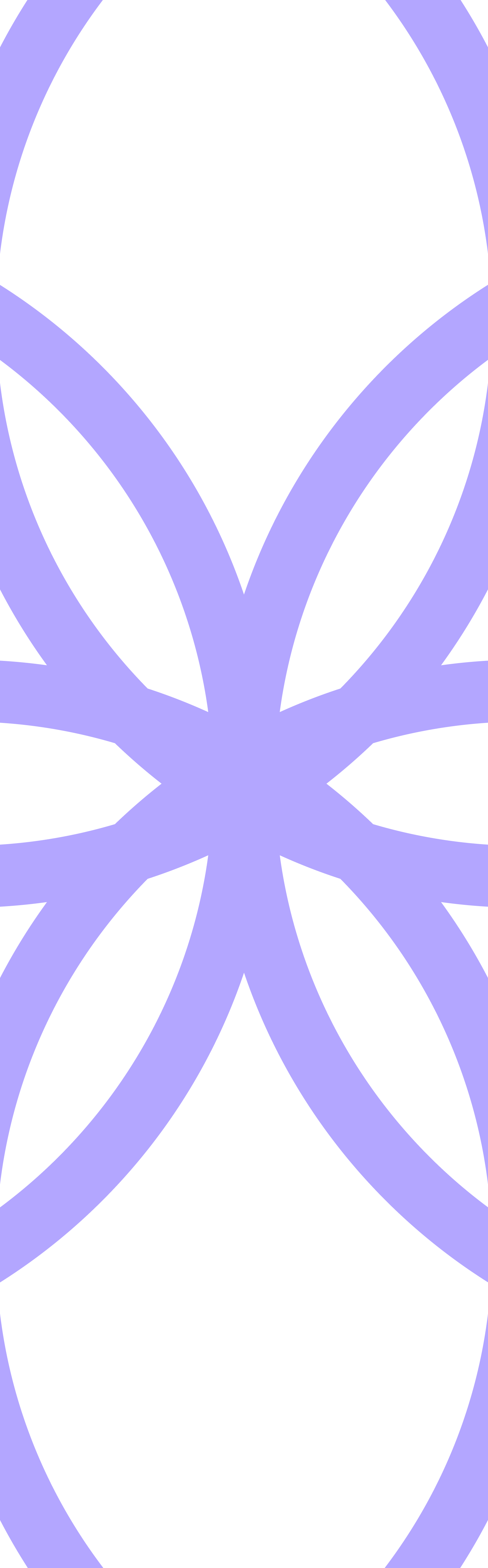 Backgorund Circle